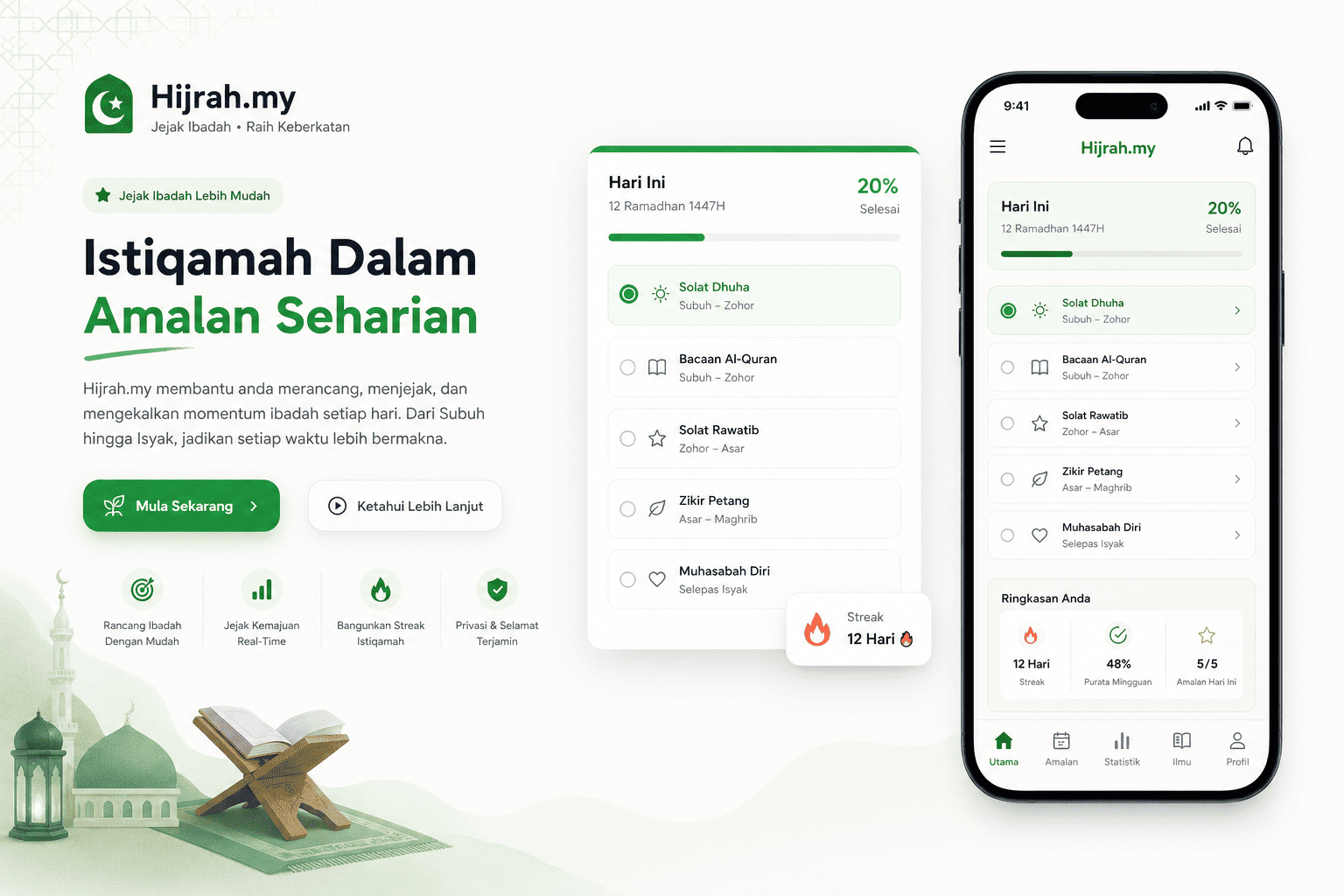 HIJRAH.MY