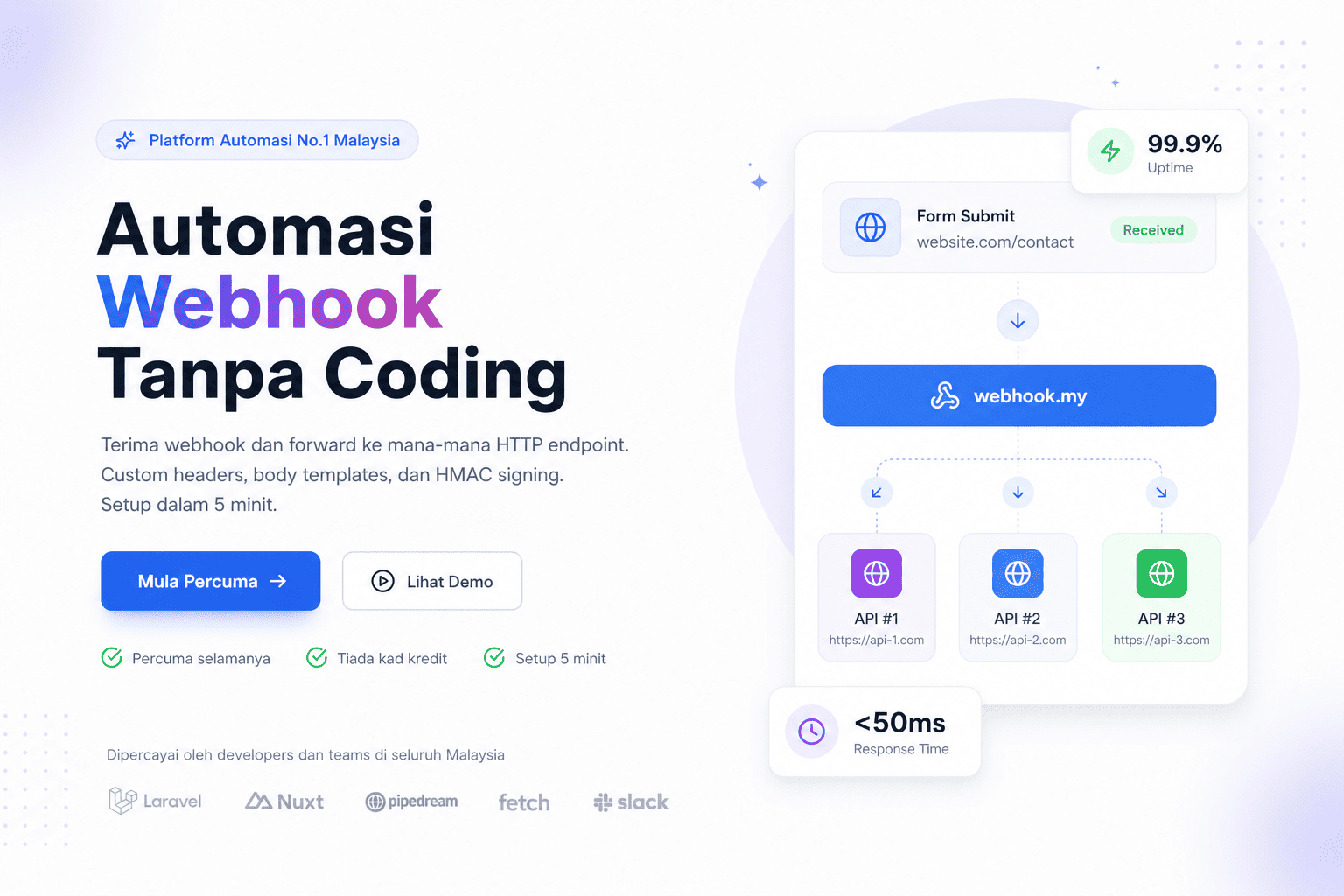 WEBHOOK.MY